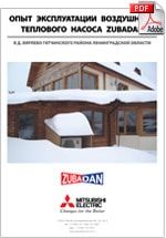 Каталог Каталог