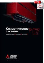 Каталог Каталог