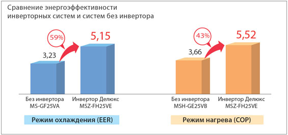 efficiency_1.jpg