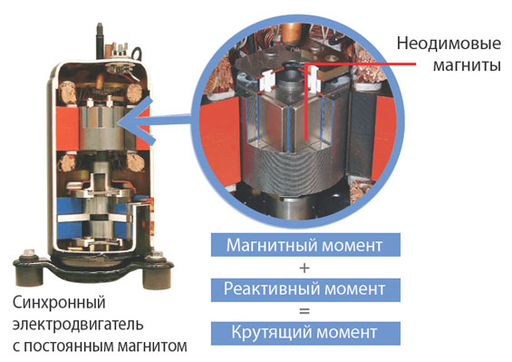 dc-motor.jpg