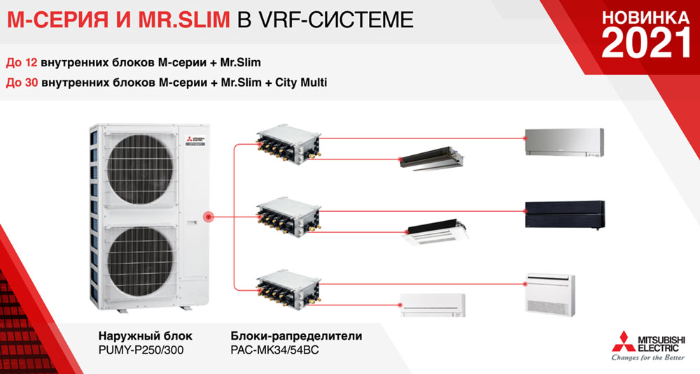 cm_overview_2.jpg