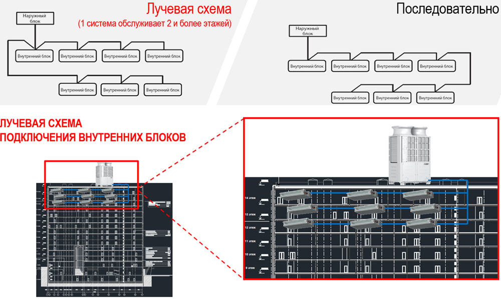 cm_overview_3.jpg