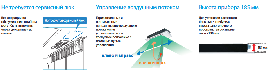 Mitsubishi Electric Mitsubishi Electric