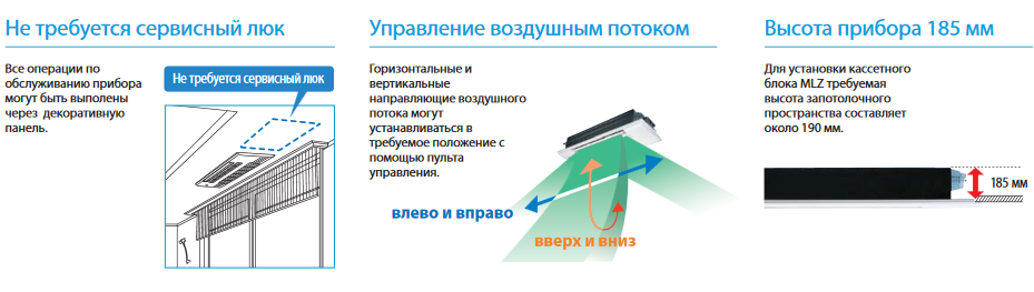 Mitsubishi Electric